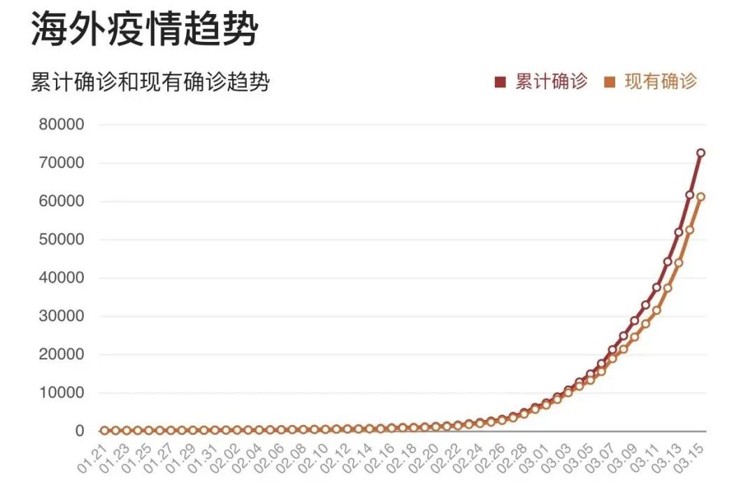 大學(xué)最新疫情,大學(xué)最新疫情，挑戰(zhàn)與應(yīng)對策略