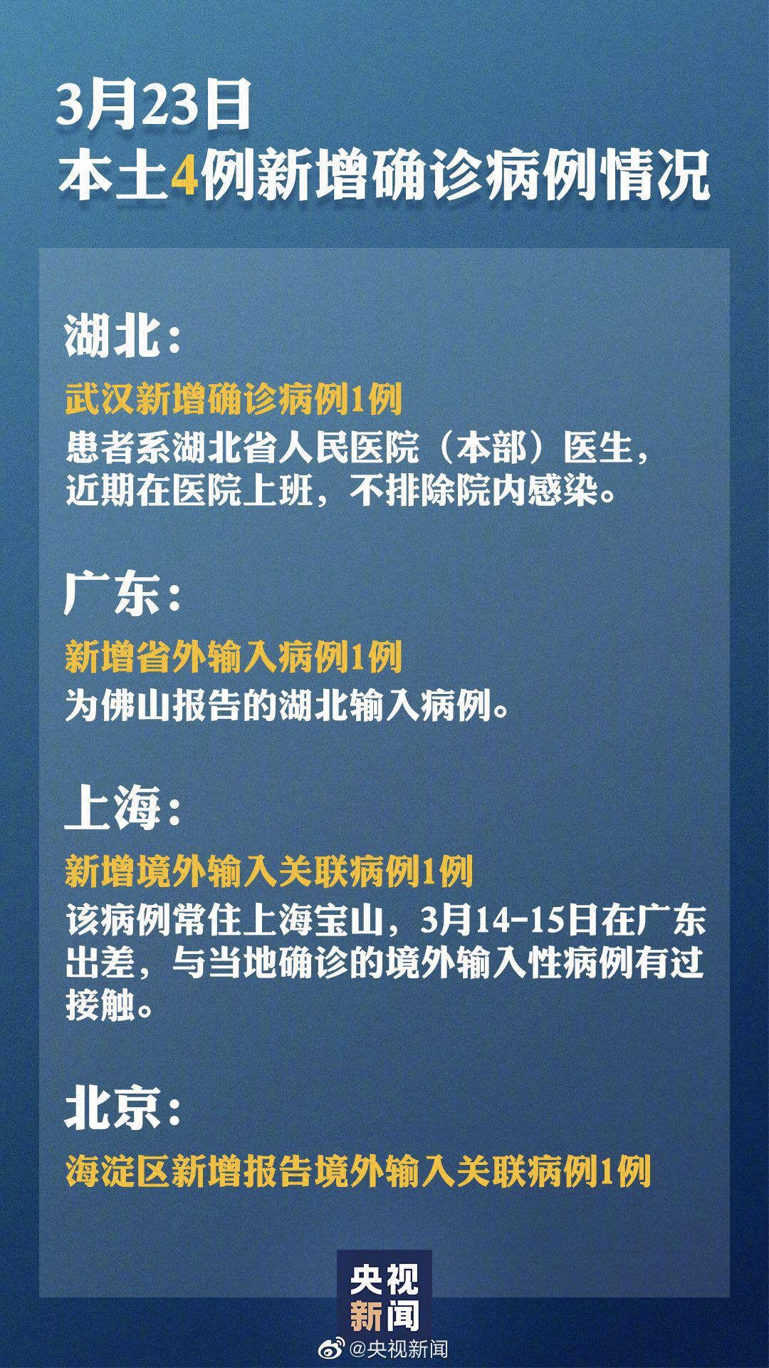 疫情最新增,疫情最新增，全球態(tài)勢與應對策略