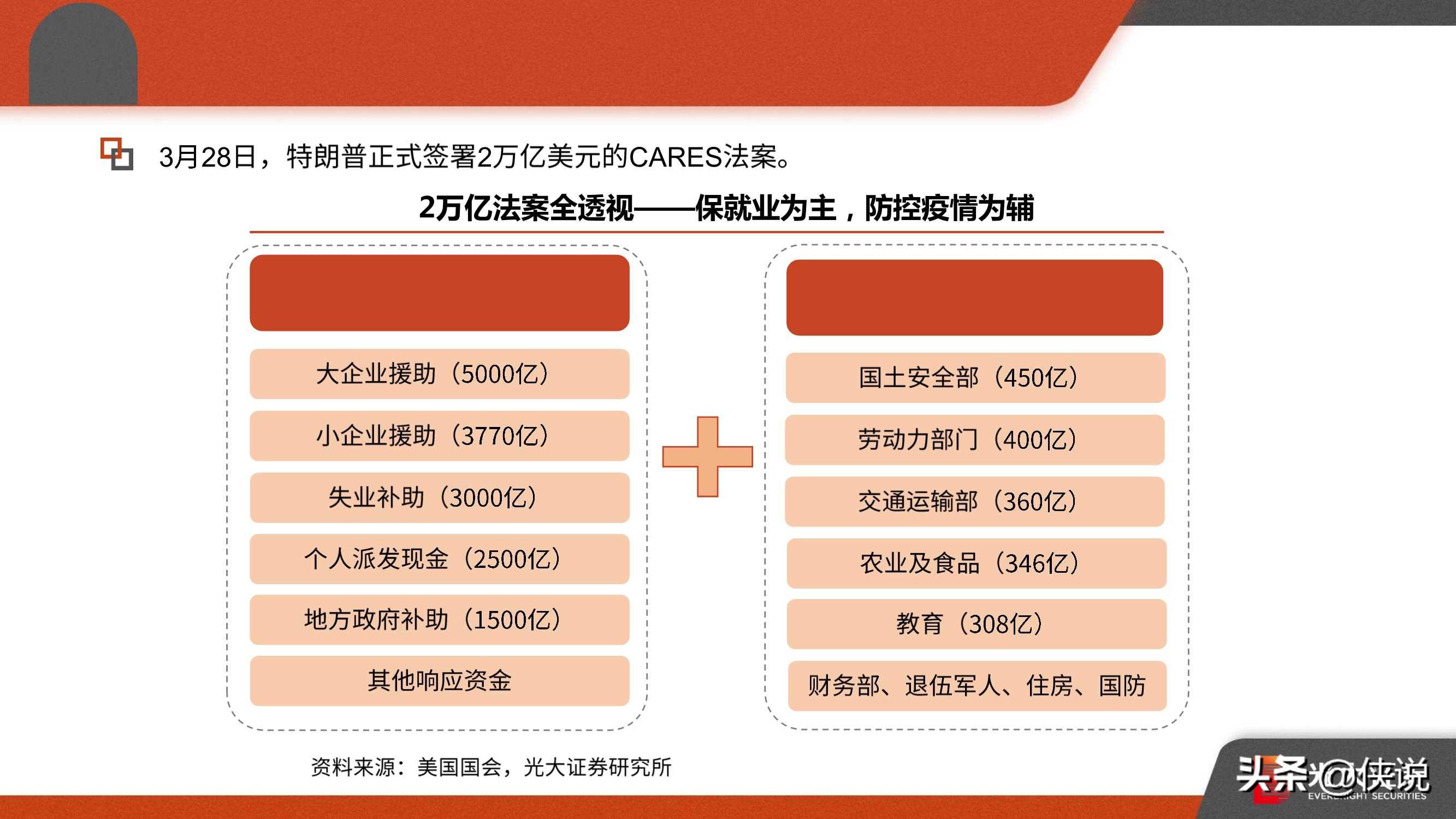 復(fù)工最新感染,復(fù)工最新感染，應(yīng)對策略與未來展望