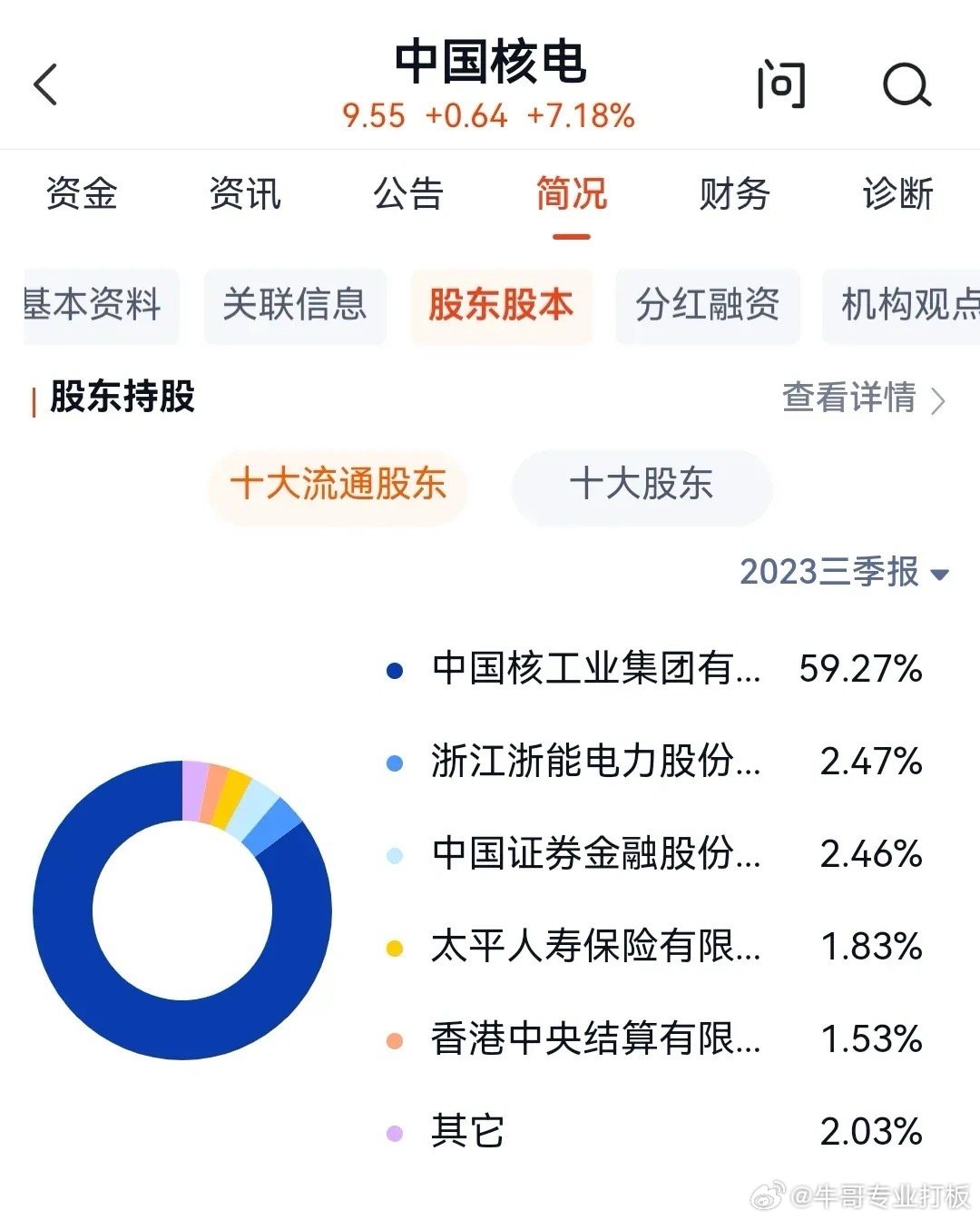 核電股票最新,核電股票最新動態(tài)，行業(yè)趨勢與市場前景分析