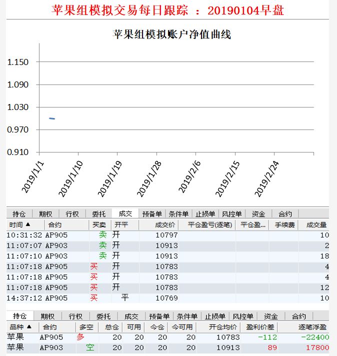 最新紅銅價,最新紅銅價動態(tài)分析