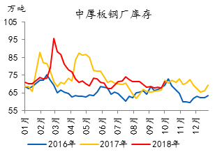 鋼板最新價(jià),鋼板最新價(jià)格動態(tài)及市場趨勢分析