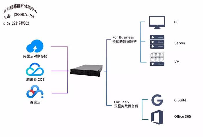 備用最新連接,備用最新連接，在數(shù)字化時代的必要性及其優(yōu)勢