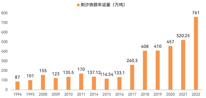 湖北最新組織,湖北最新組織，引領地區(qū)發(fā)展的強大力量