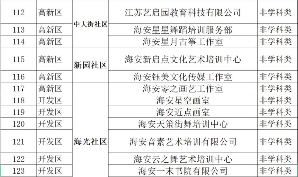 海安最新肺炎,海安最新肺炎情況概述