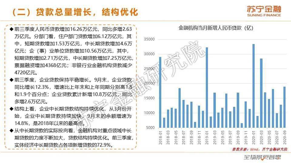 最新利息下調(diào),最新利息下調(diào)，影響與前景展望