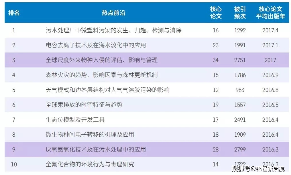 蘇拉最新,蘇拉最新的動態(tài)與影響，探索前沿領(lǐng)域的引領(lǐng)者