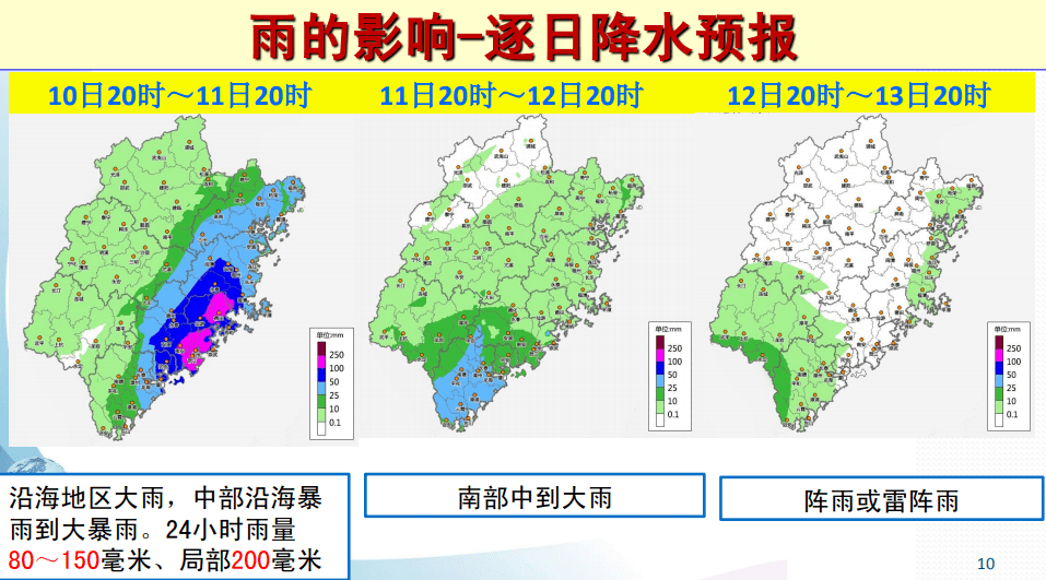 冷卻塔填料 第32頁