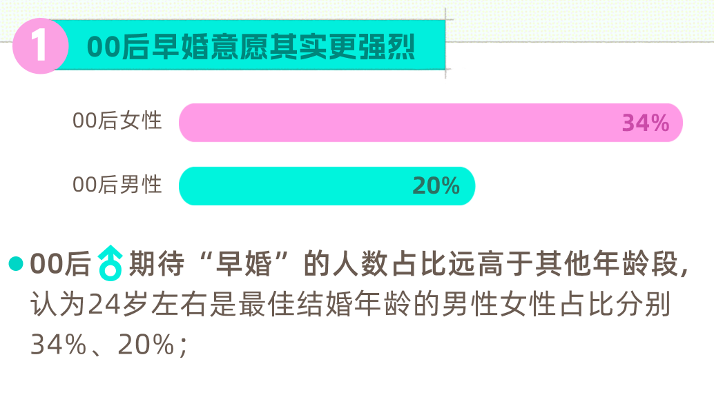 閑聊最新調(diào)查,閑聊最新調(diào)查，揭示公眾觀點與趨勢的窗口