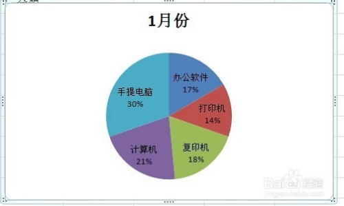 最新餅圖,最新餅圖，揭示數(shù)據(jù)背后的故事