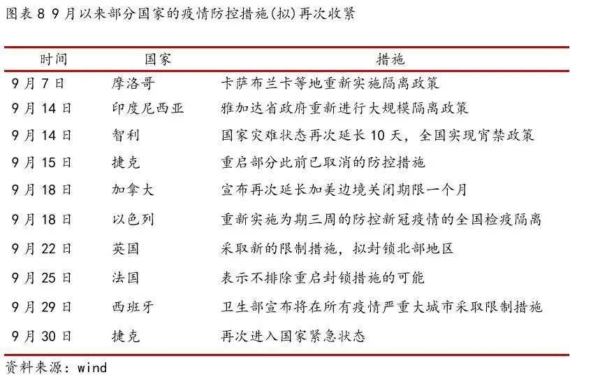 疫情國外最新,疫情國外最新動態(tài)分析