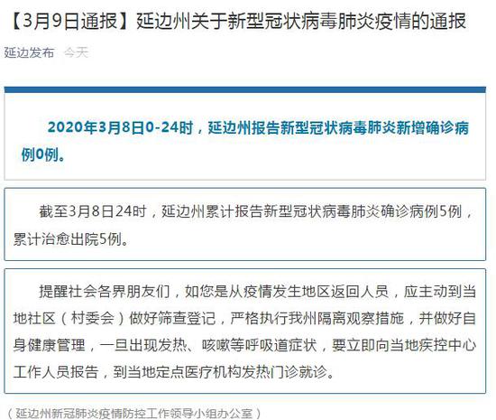 延邊疫情最新,延邊疫情最新動(dòng)態(tài)分析