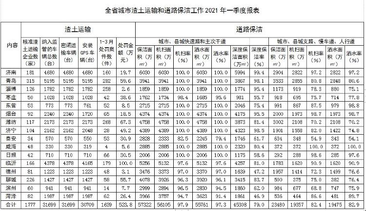 菏澤最新代碼,菏澤最新代碼，引領(lǐng)城市數(shù)字化轉(zhuǎn)型的力量