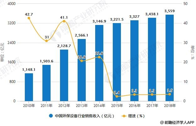 二清最新,二清最新動(dòng)態(tài)，發(fā)展趨勢(shì)與影響分析