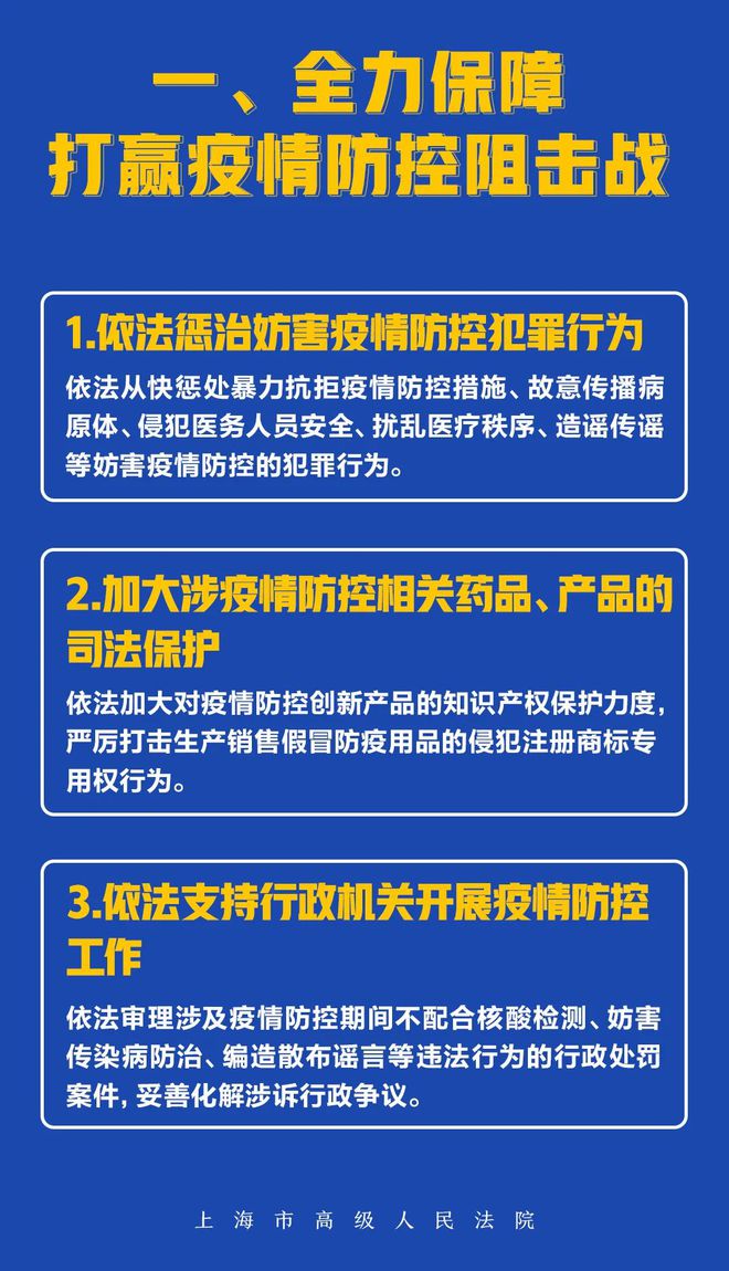 保障法最新,保障法最新的進(jìn)展及其重要性