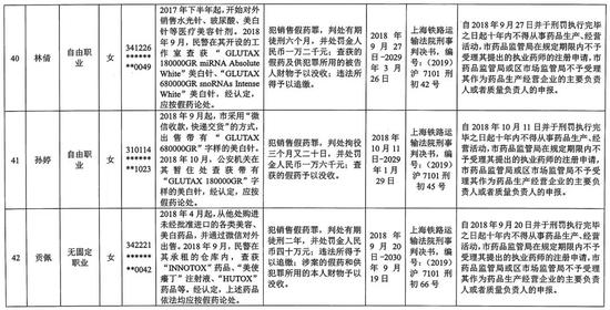 舒城最新案件,舒城最新案件概述