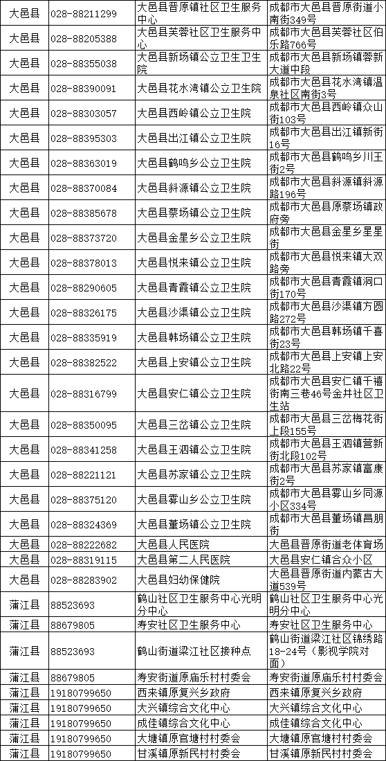 疫苗最新數(shù)據(jù),疫苗最新數(shù)據(jù)，全球疫苗接種進展、成效與挑戰(zhàn)