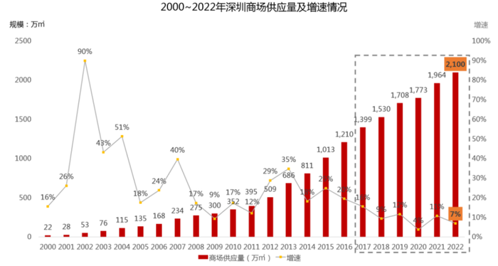 最新杭州出入,最新杭州出入動態(tài)，城市發(fā)展的脈搏與機遇