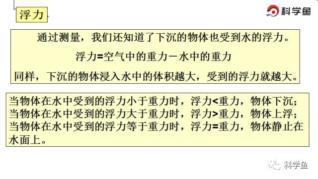 浮力最新5,最新關(guān)于浮力的研究與應(yīng)用，探索前沿科技中的奧秘