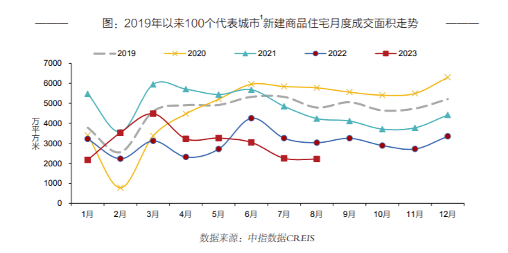 衡水諾康環(huán)保 第23頁