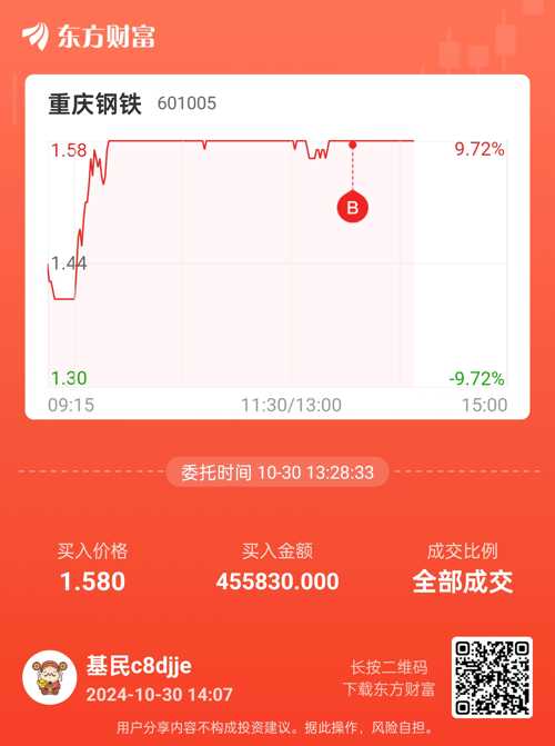 重鋼吧最新,重鋼吧最新動態(tài)深度解析