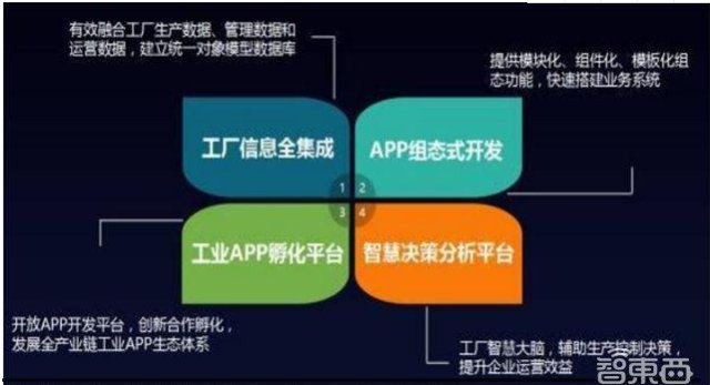 最新議程詞,最新議程詞匯，引領(lǐng)未來發(fā)展的關(guān)鍵詞解析