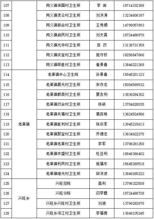 訥河最新疫情,訥河最新疫情，防控措施與公眾應(yīng)對