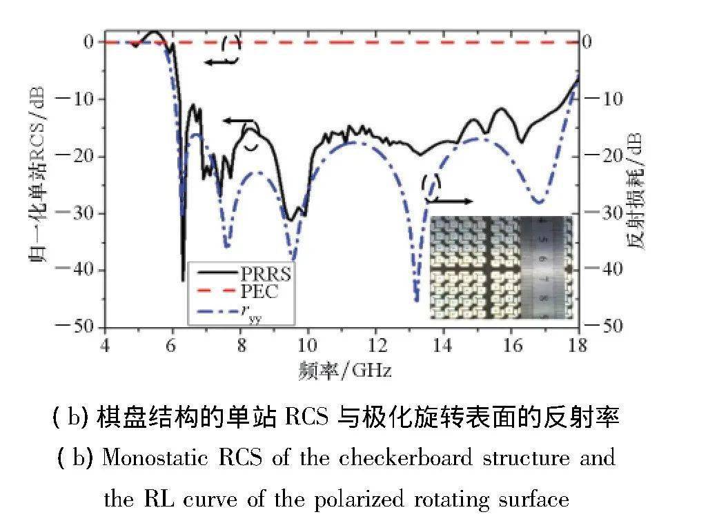 最新隱形動(dòng)態(tài),最新隱形動(dòng)態(tài)，探索未來(lái)的隱形技術(shù)革新