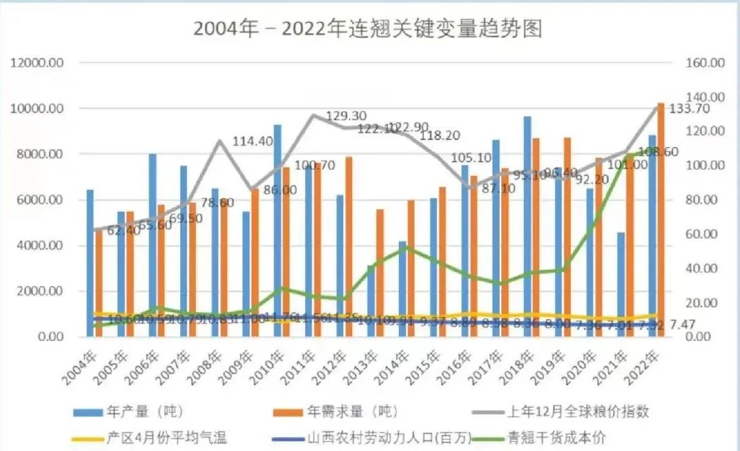 牦牛最新報價,牦牛最新報價，市場趨勢、品種差異與影響因素分析