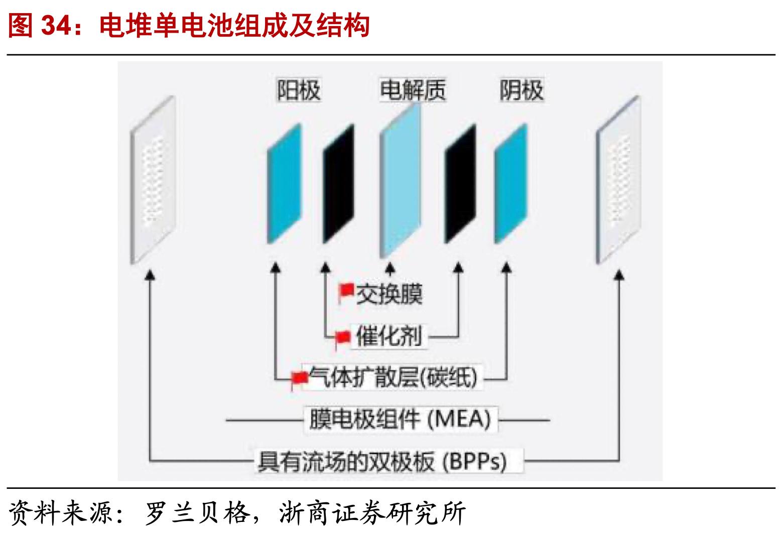 最新電池一,最新電池技術(shù)革新，探索電池一的新時代