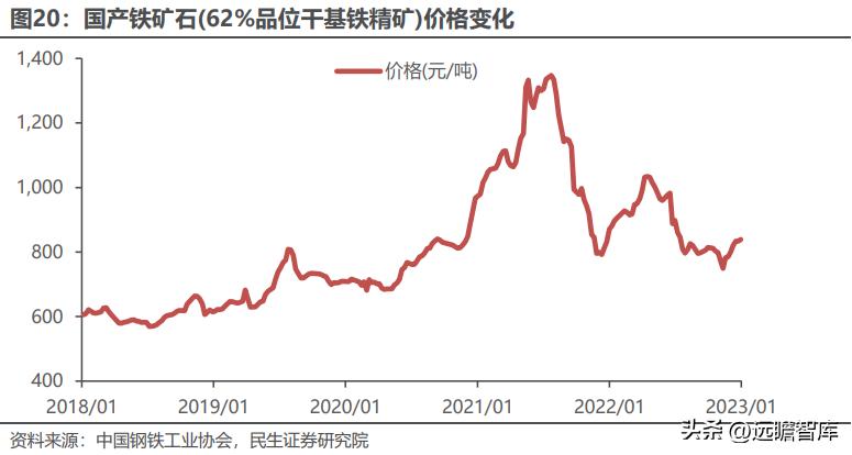 鐵粉最新報價,鐵粉最新報價及市場動態(tài)分析