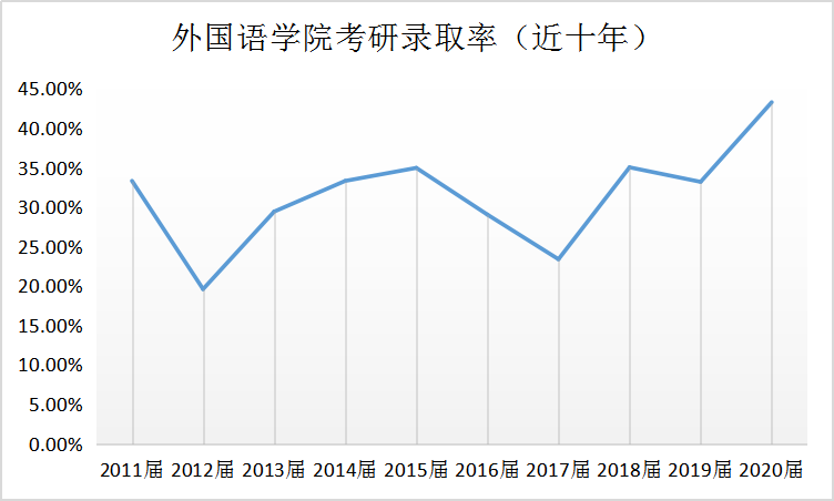 衡水諾康環(huán)保 第16頁