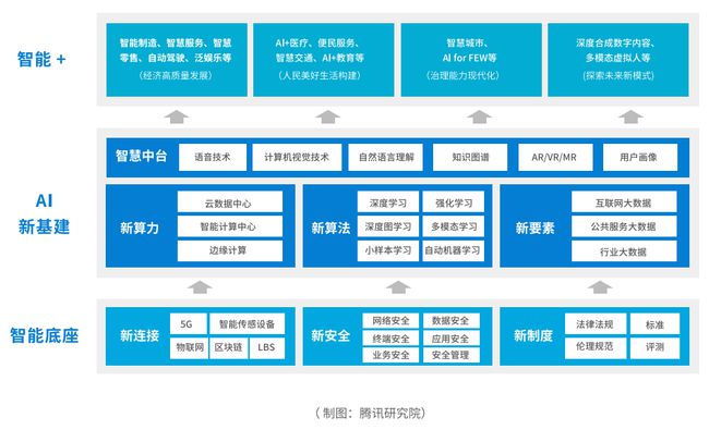 最新的黃頁(yè),最新的黃頁(yè)，定義、發(fā)展與應(yīng)用