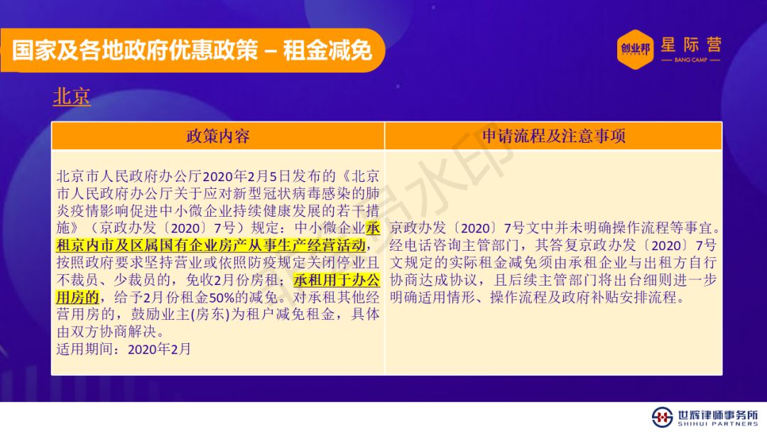 企業(yè)最新疫情,企業(yè)最新疫情應(yīng)對(duì)策略與行動(dòng)