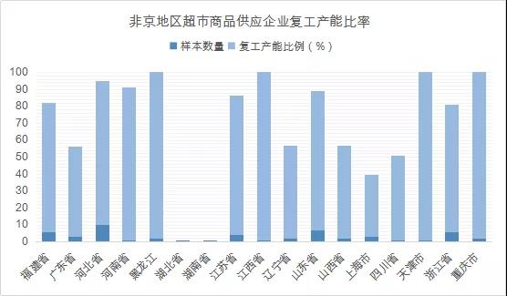 冷卻塔填料 第12頁(yè)