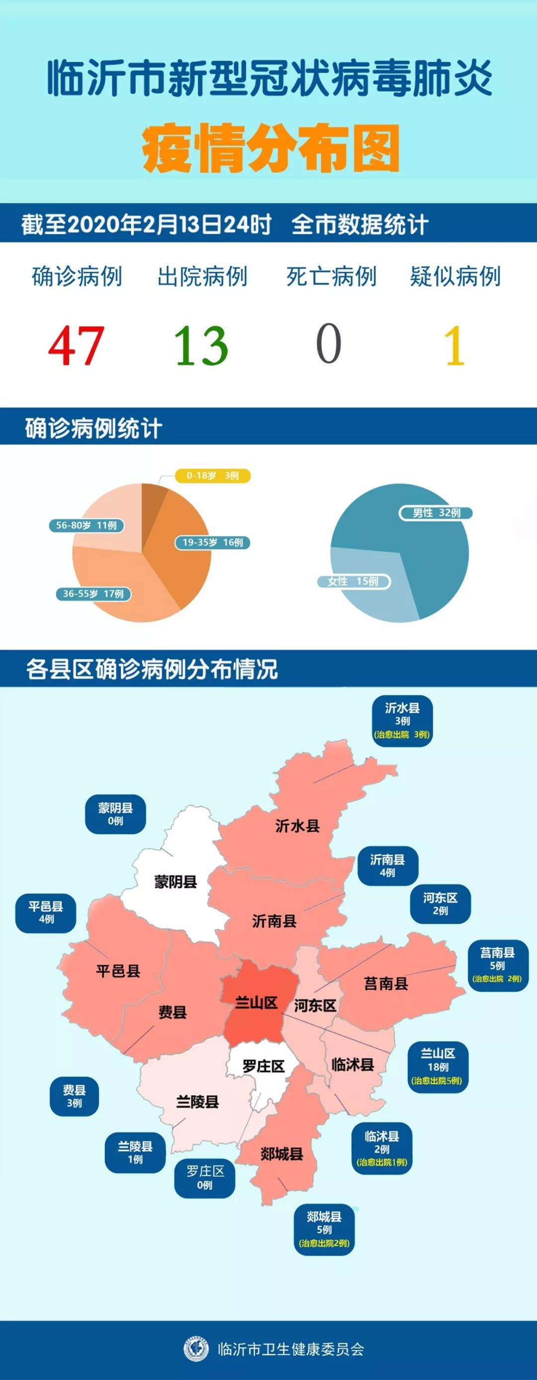 平度最新病情,平度最新疫情動態(tài)分析