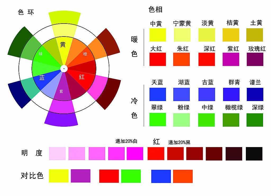 最新的色調(diào),最新的色調(diào)，探索時尚色彩的演變與影響