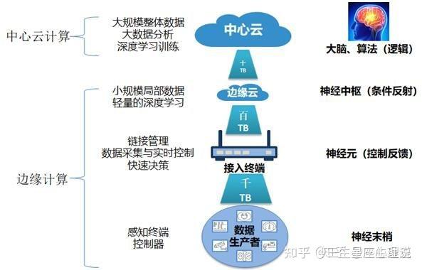 最新網(wǎng)更新,最新網(wǎng)更新，引領(lǐng)互聯(lián)網(wǎng)新時代的浪潮