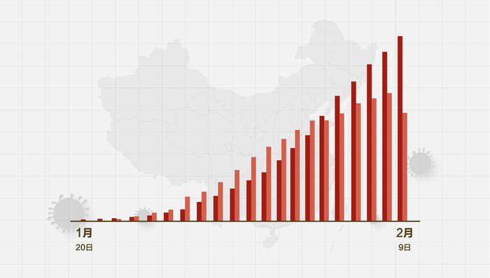 疫情圖最新,全球疫情圖最新動(dòng)態(tài)分析