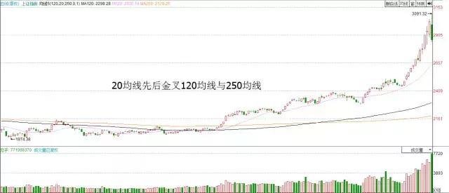 劉登科最新,劉登科最新的成就與影響，探索其不斷進(jìn)步的軌跡