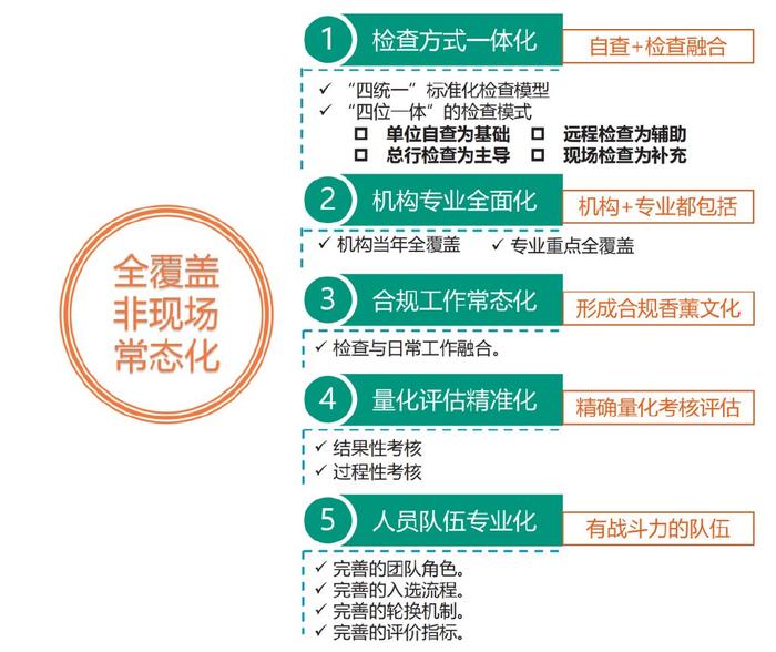 最新信息條例,最新信息條例，構(gòu)建透明、安全與效率的數(shù)字化時代基石