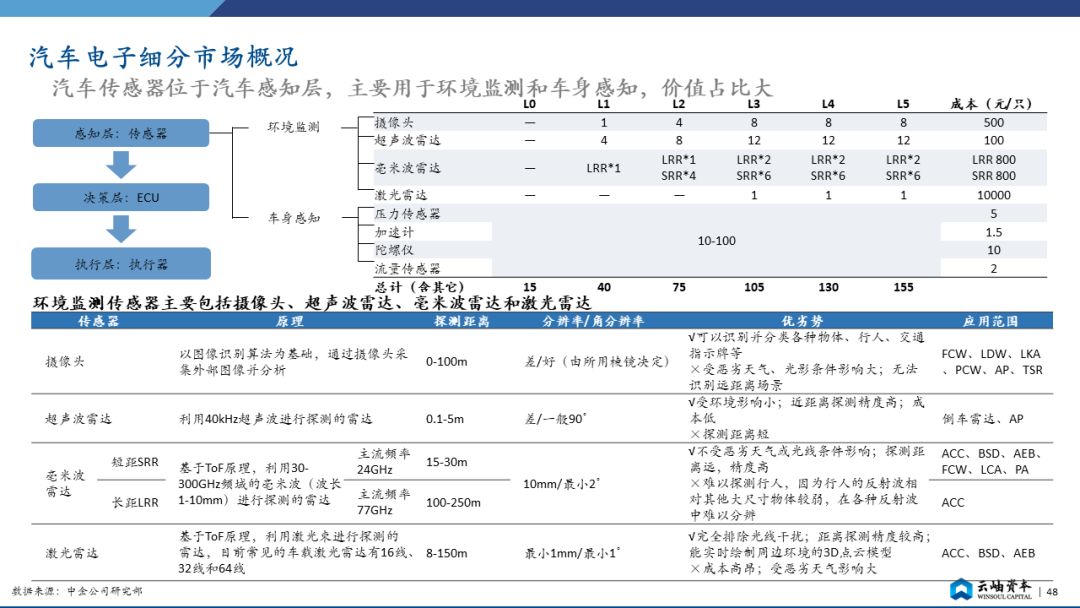 揚(yáng)州集資最新,揚(yáng)州集資最新動態(tài)，深度解讀與前景展望