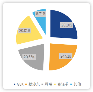 風(fēng)險(xiǎn)價(jià)值最新,風(fēng)險(xiǎn)價(jià)值的最新探索與挑戰(zhàn)